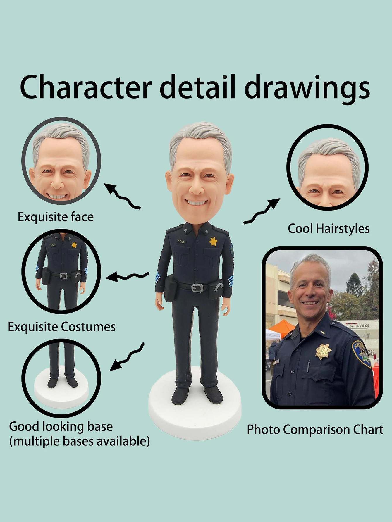 Custom bobblehead doll, exclusive bobblehead doll Christmas gift for men